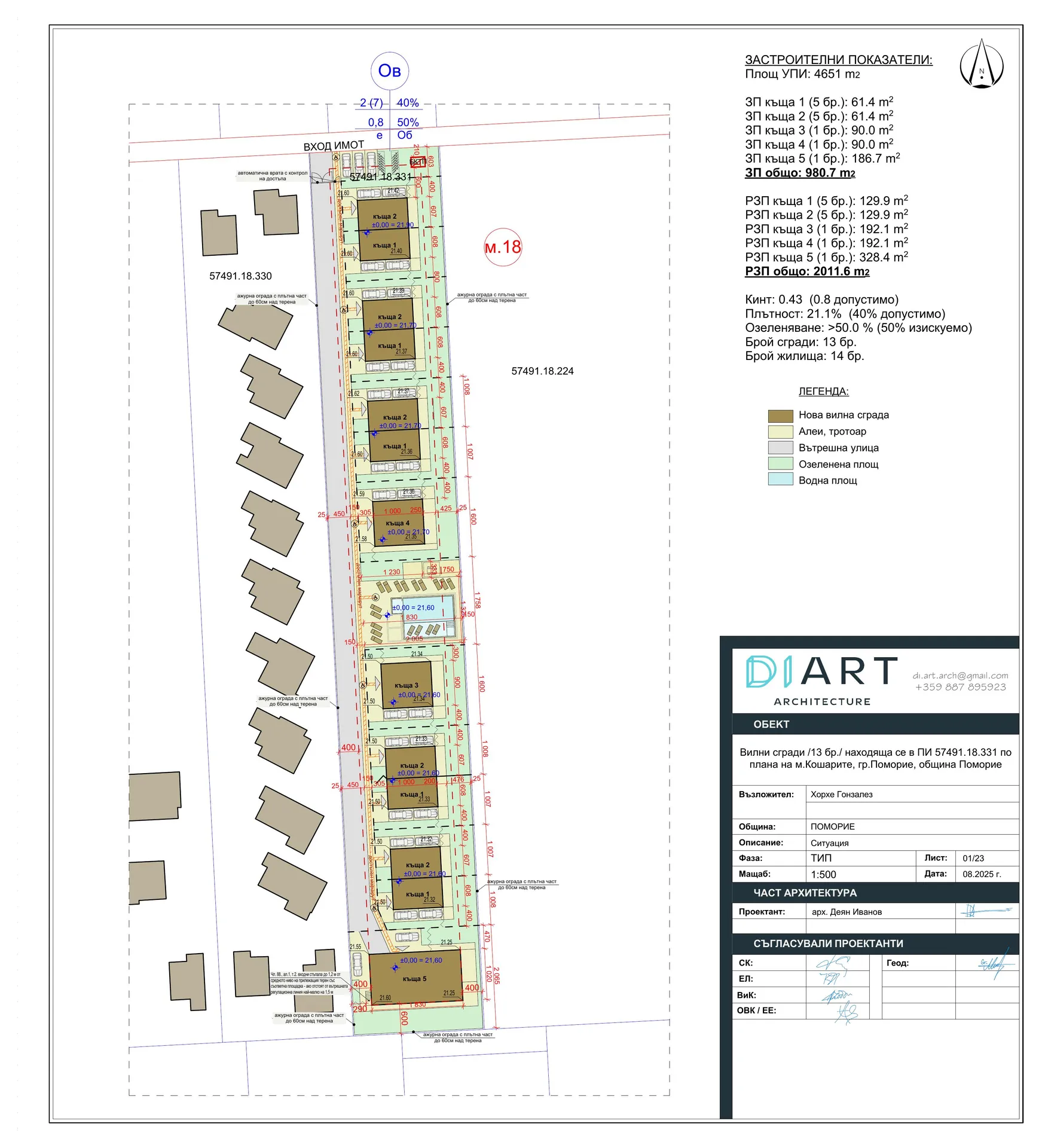 Situationsplan der Villenanlage Prime Residenz in Pomorie mit Lage aller Einheiten